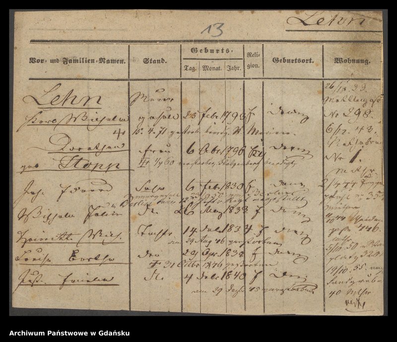 image.from.unit.number "Karty meldunkowe: Lehn - Lehwes"