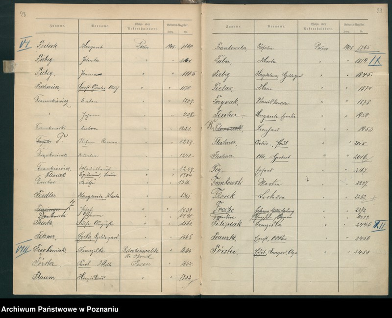 Obraz 19 z jednostki "Spis alfabetyczny urodzeń za 1908"