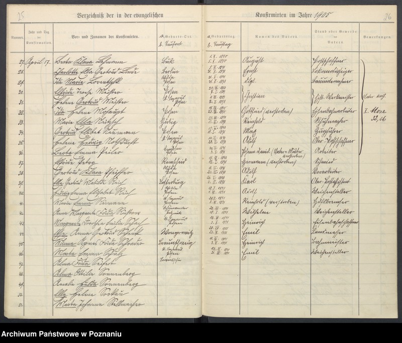 Obraz 16 z jednostki "Konfirmander"