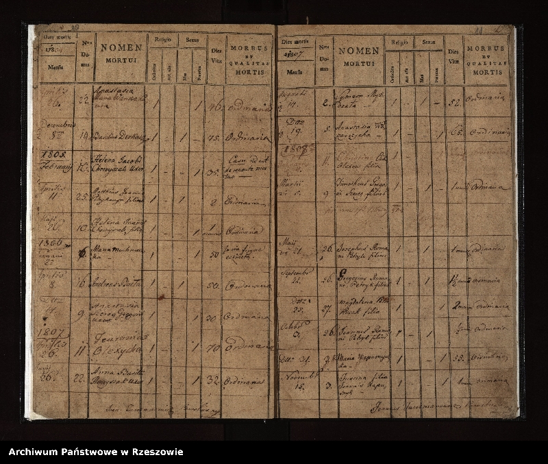 image.from.unit.number "Księga zgonów z miejscowości Jasiel"