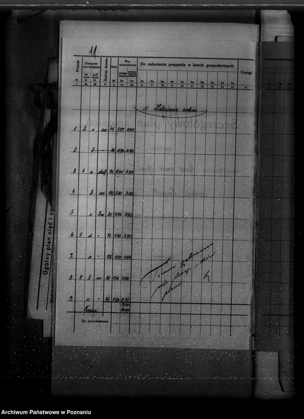 Obraz 15 z jednostki "Majętność Ujazd Rewir Ujazd powiat kościański /Plan urządzania gospodarstwa leśnego/"