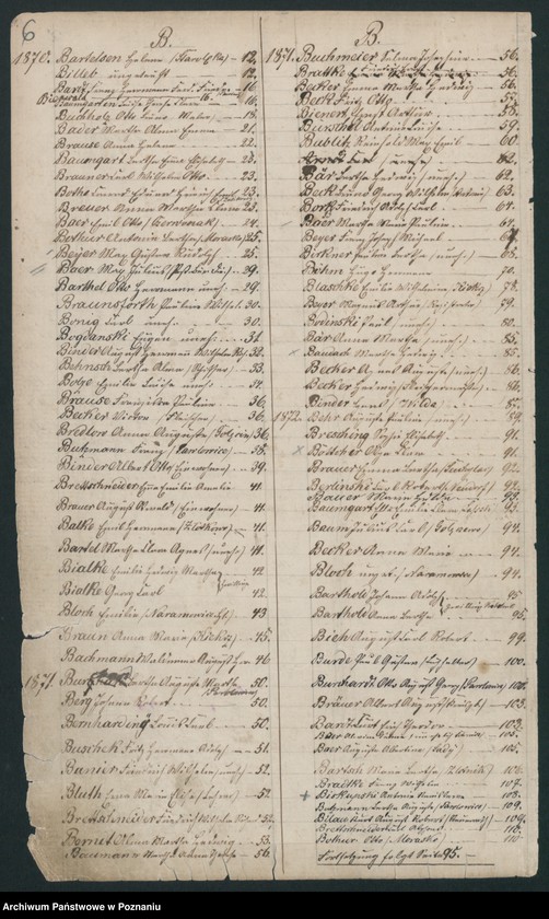 image.from.unit.number "Rejestr urodzeń, małżeństw i zmarłych"