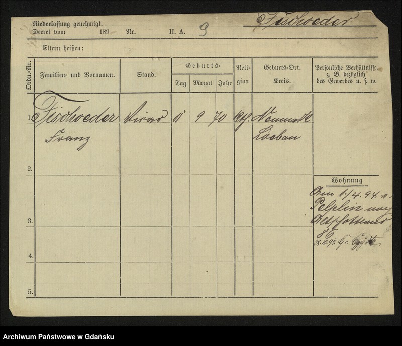 image.from.unit.number "Karty meldunkowe: Fischereit - Flanz"