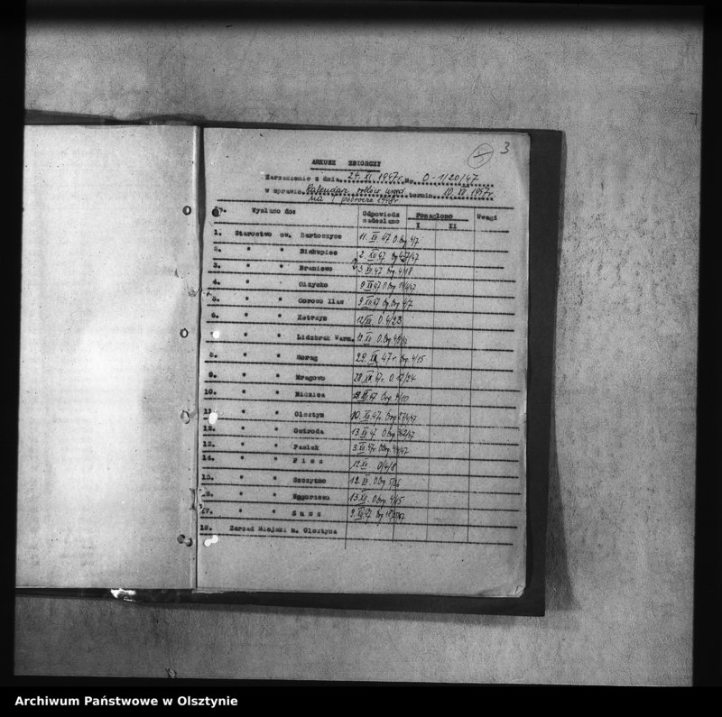 image.from.unit.number "Kalendarz roków urzędowych. Protokoły i sprawozdania"