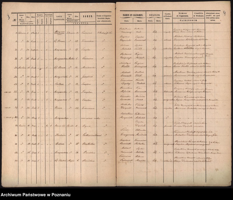 image.from.unit.number "Liber baptisatorum"