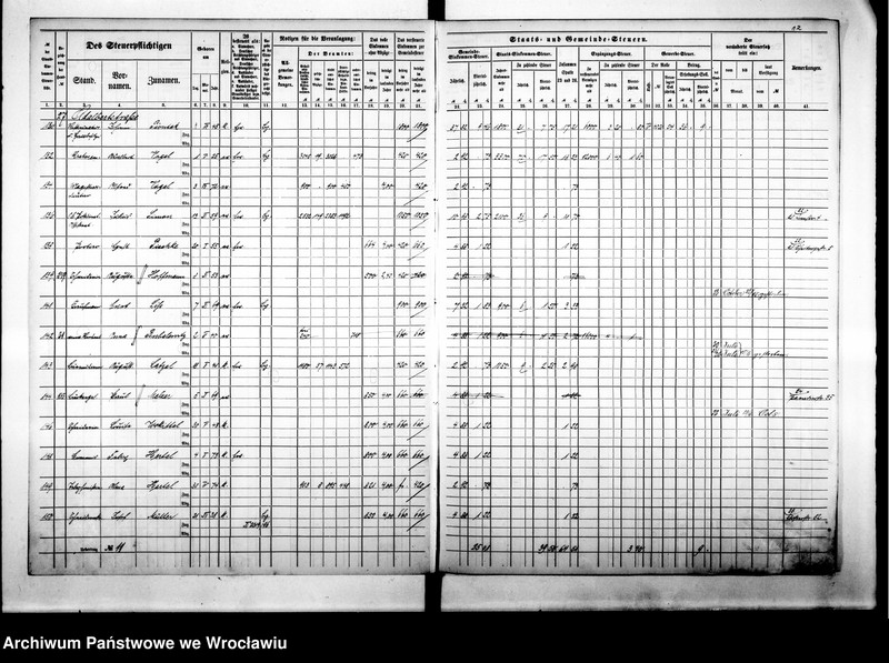 image.from.unit.number "Steuerrole"