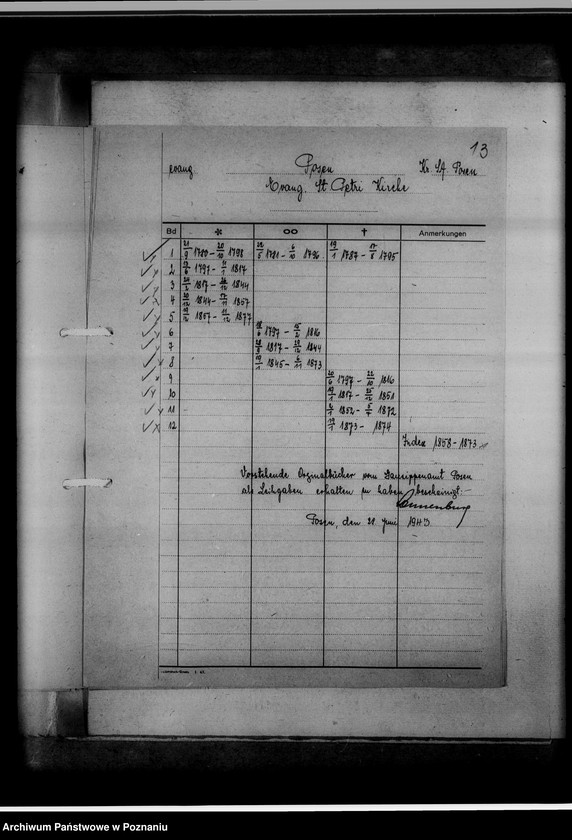 Obraz 17 z jednostki "Bücherverzeichnis, Sippenamt für Gauhaupstadt Posen [Poznań]"