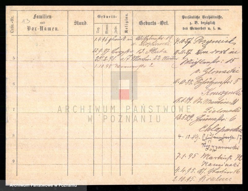 image.from.unit.number "Barański - Barcz (Bartsch)"