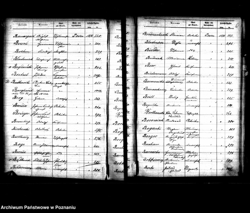 Obraz 6 z jednostki "Skorowidz nazwisk-akty małżeństwa"