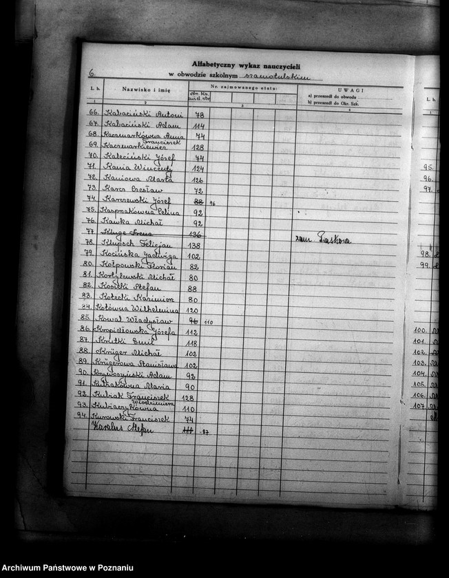 Obraz 10 z jednostki "Księga ewidencyjna szkół i etatów w powiecie szamotulskim"