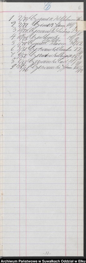 image.from.unit.number "Skorowidz alfabetyczny do ksiąg urodzeń"