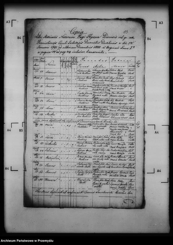 Obraz 17 z jednostki "[Kopie ksiąg metrykalnych parafii Chyrowa (dekanat Dukla)]"
