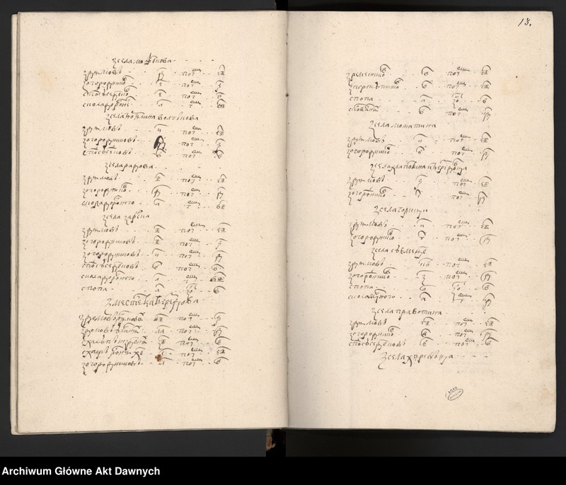 image.from.unit.number "Rejestry poborowe woj. wołyńskiego."