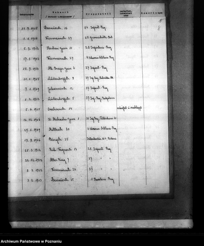 Obraz 12 z jednostki "Stadt Pabianice. Verzeichnis der registvierten Volksdentschen die wälerend der deutsch - polnischen krieges zum polnischen Heereschinst eingezogen bezw. verhaftet, interniert oder verschleppt waren"