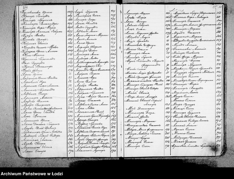 Obraz 17 z jednostki "Akta urodzeń"