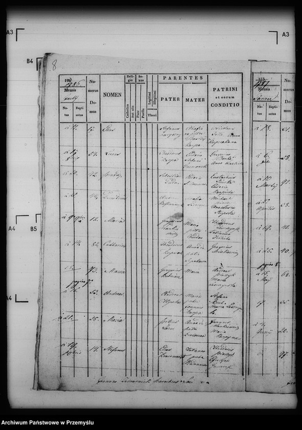 image.from.unit.number "[Kopie ksiąg metrykalnych parafii Przedzielnica z filiami Grabownica, Hubice, Podmojsce (dekanat Dobromil)]"