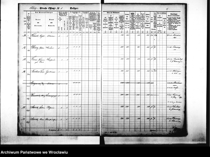 image.from.unit.number "Personenverzeichnisse"