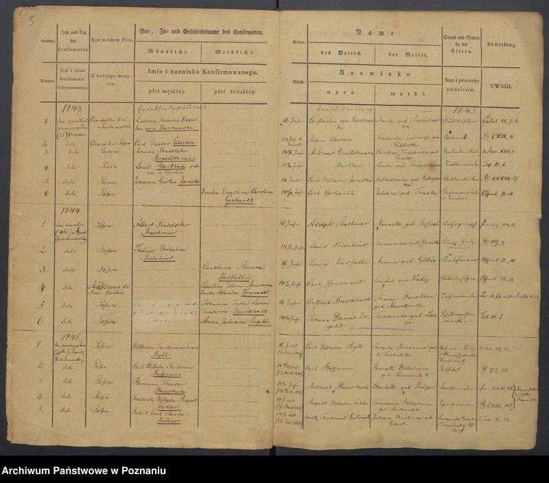 Obraz 6 z jednostki "Konfirmatenregister"