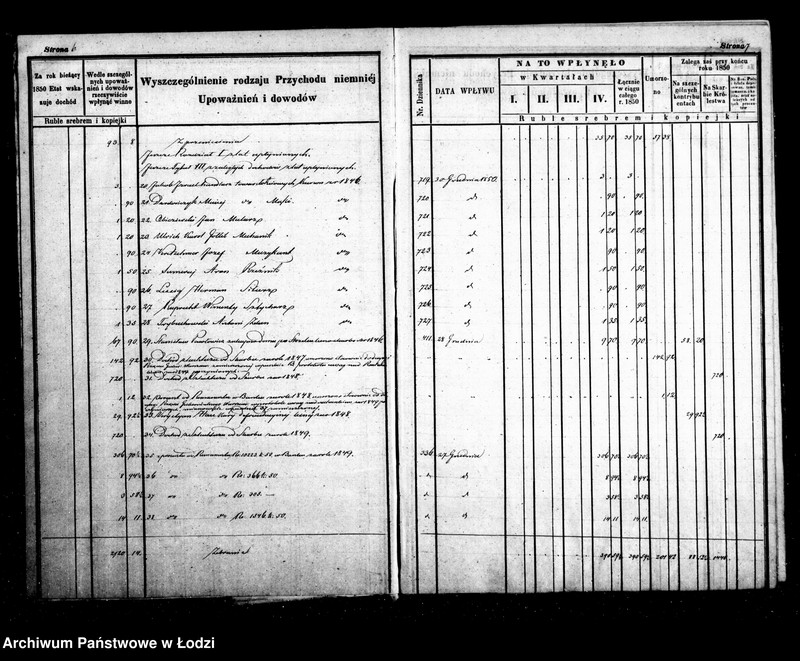 Obraz 8 z jednostki "Manuał przychodu i wydatku - regestr funduszów przechodnich, regestr forszusów i zaległości kasy m. Łodzi na r. 1850"