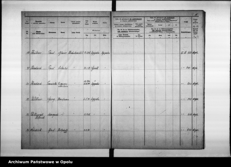 Obraz 9 z jednostki "40. Wahlbezirk Wahllokal: Schule Odervorstadt Breslauerstr[asse] 4"