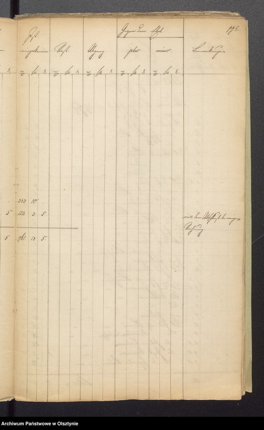image.from.unit.number "Kirchen Rechnung der Sorquittenschen Kirche aller Einnahme und Ausgabe"