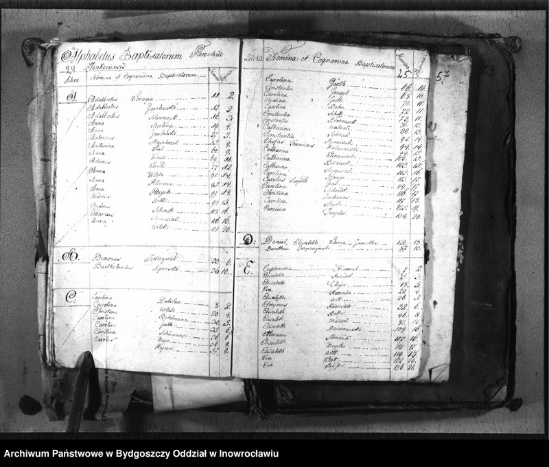 image.from.unit.number "Kirchen Duplicate der Kirche zu Plonkowo"