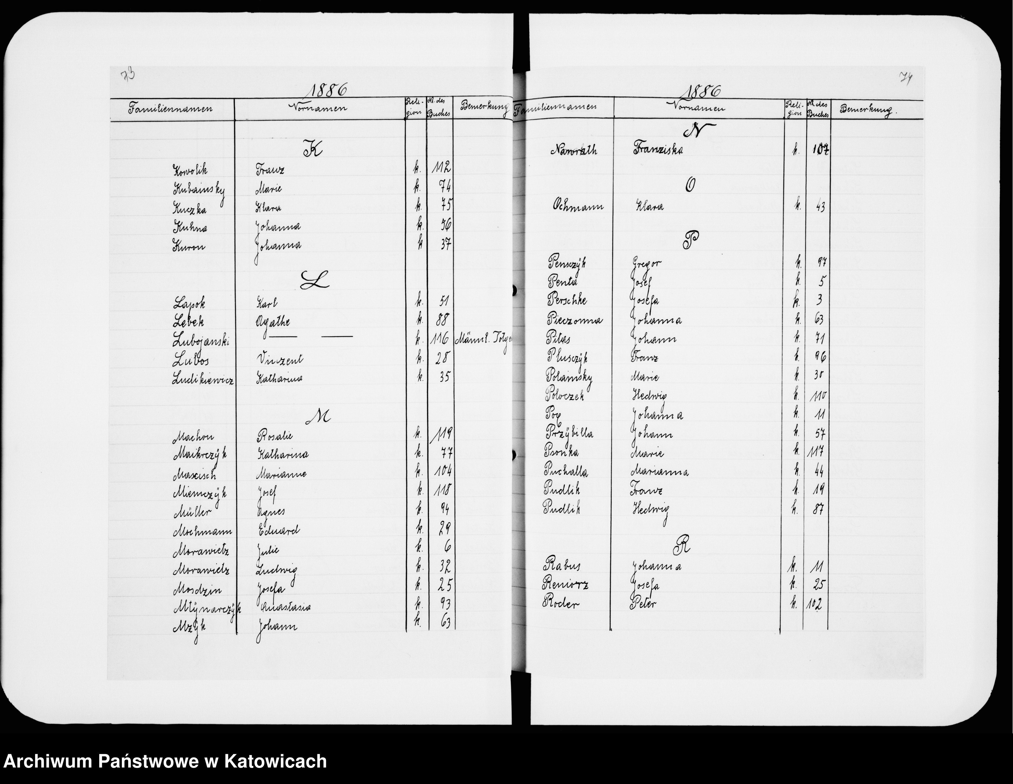 Skan z jednostki: Skorowidz do ksiąg zgonów