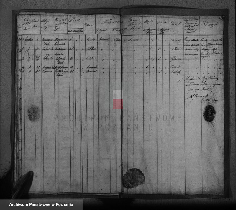 image.from.unit.number "Duplikat urodzonych, zaślubionych i zmarłych"