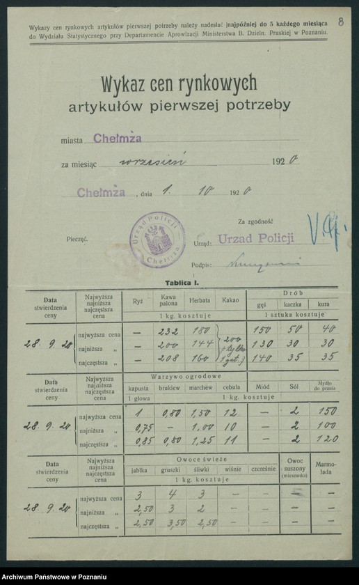 Obraz 9 z jednostki "[Wykaz cen rynkowych artykułów spożywczych w poszczególnych miastach Województwa Pomorskiego za miesiąc wrzesień 1920 roku]"