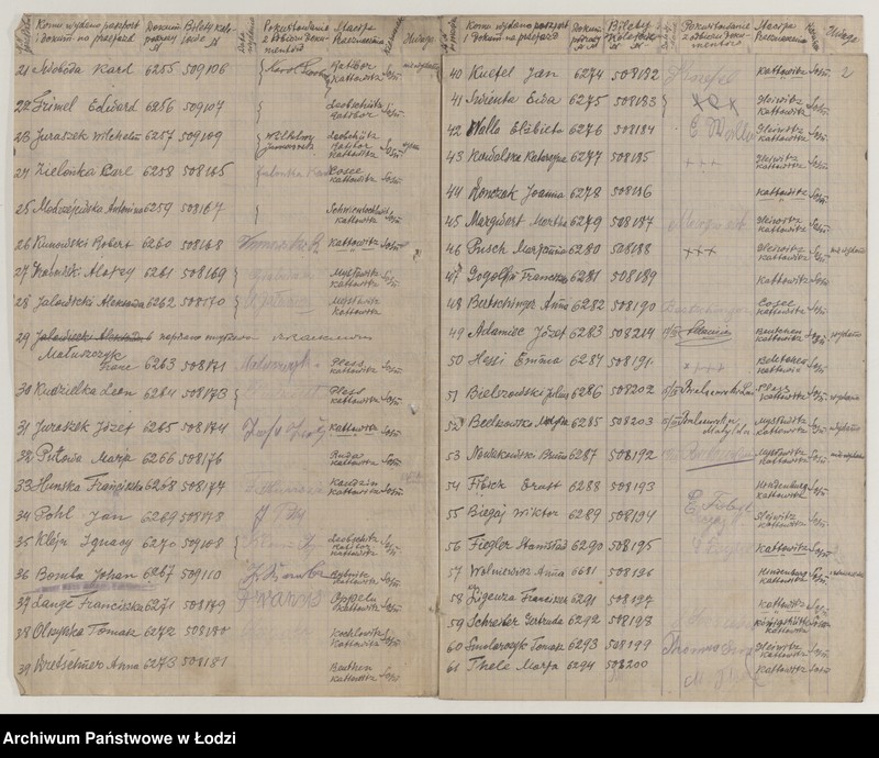 Obraz 4 z jednostki "Spis Górnoślązaków"