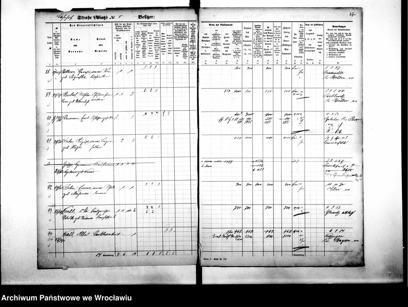 image.from.unit.number "Personalienverzeichnisse"