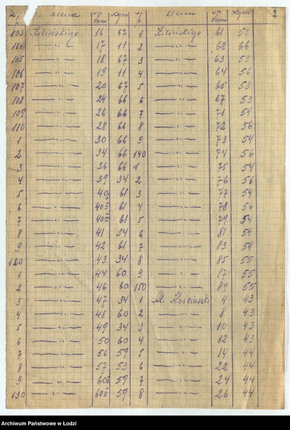 Obraz 4 z jednostki "Skorowidz ulic"