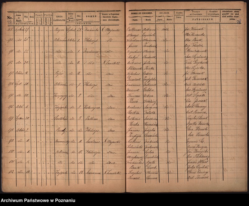 image.from.unit.number "Duplikat urodzonych, zaślubionych i zmarłych"