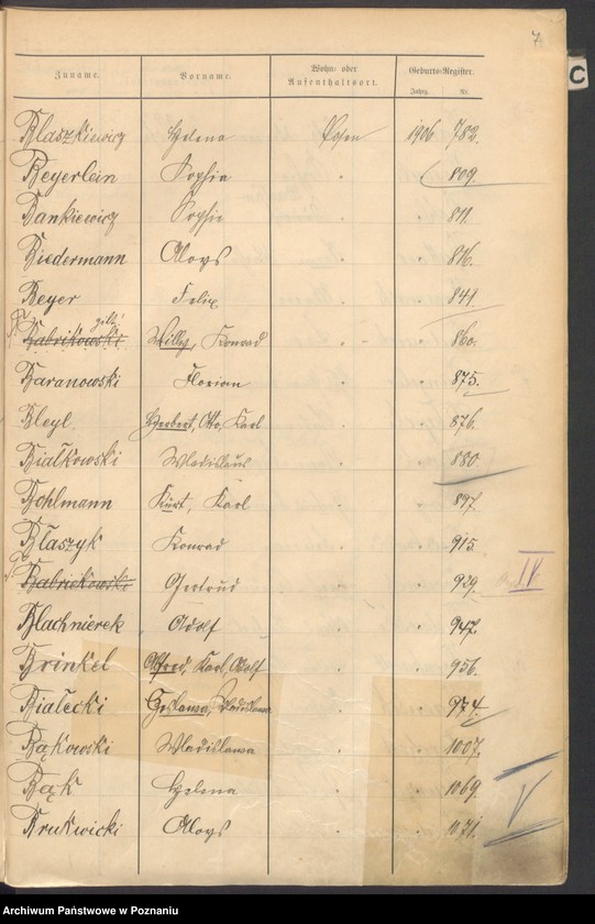 Obraz 9 z jednostki "Spis alfabetyczny urodzeń"