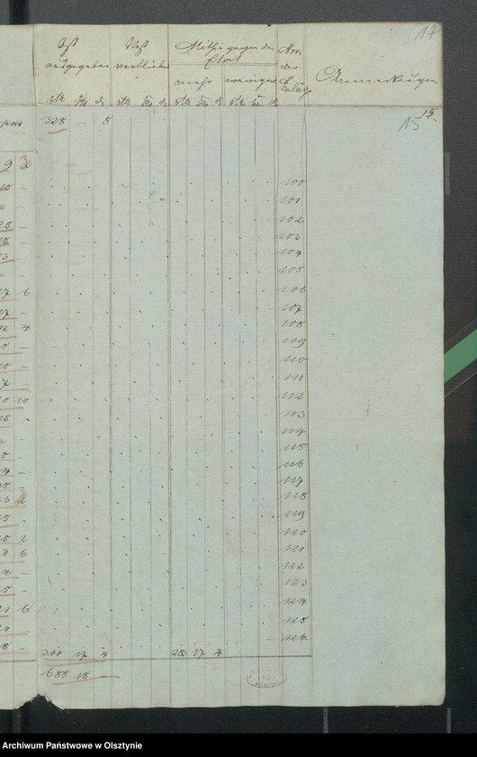 image.from.unit.number "Kirchen Kassen Rechnung von den beiden ewangelischen Kirchen zu Riesenburg"
