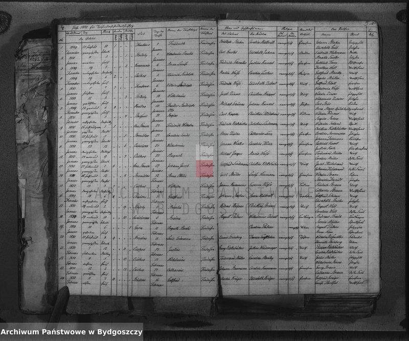 image.from.unit.number "Duplicate der Kirchenbücher von der evangelischen Kirche zu Strzelno"