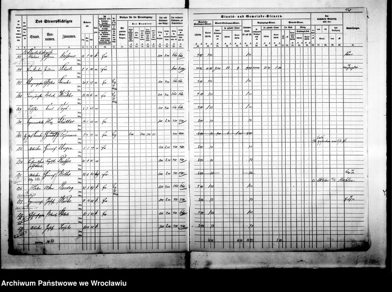 image.from.unit.number "Steuerrole"