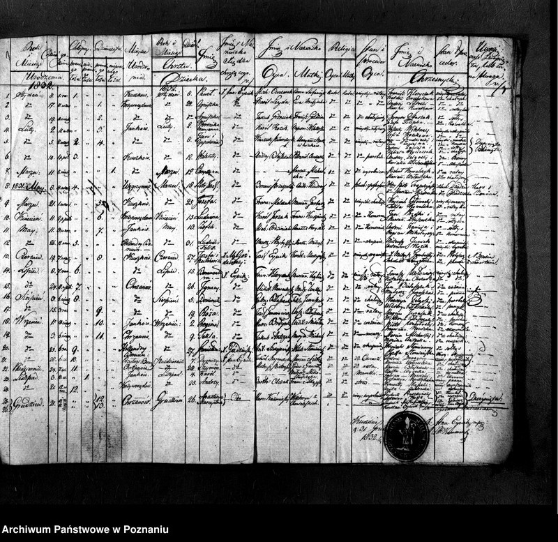 image.from.unit.number "Duplikat aktów urodzeń, małżeństw i zgonów"