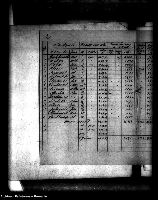 Obraz 6 z jednostki "Operat szacunkowy parcelowanego majątku Gorzycko-Stare powiatu międzychodzkiego"