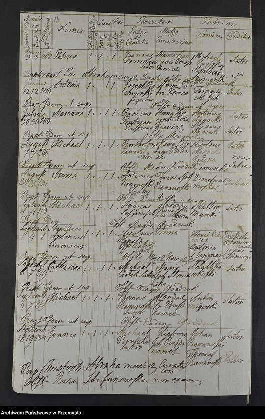 image.from.unit.number "[Odpisy ksiąg urodzeń, małżeństw, zgonów parafii rzymskokatolickich Kosów i Kuty z 1834 roku]"