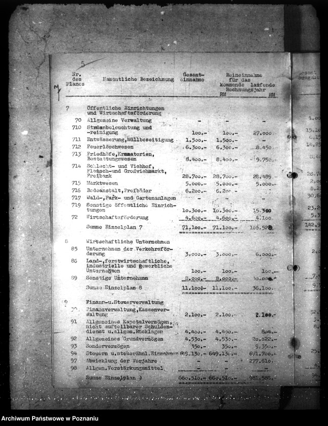 Obraz 11 z jednostki "Budżet powiatu Sieradz"