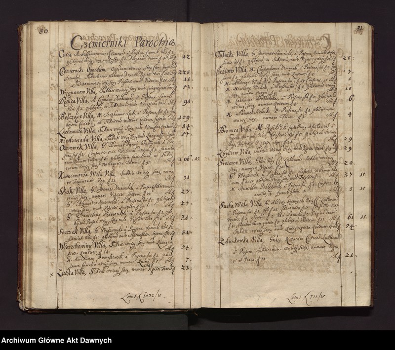 image.from.unit.number "Regestr pogłównego woj. lubelskiego --"