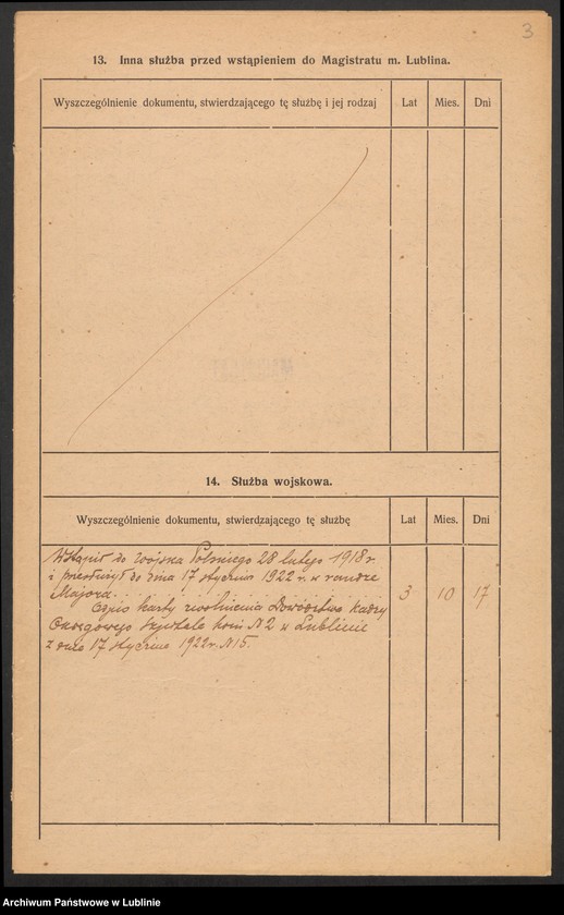 image.from.unit.number "Służba Stanisława Górskiego miejskiego lekarza weterynaryjnego"
