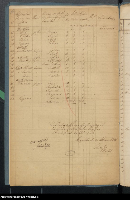 image.from.unit.number "Schulkassen Rechnung in Sorquitten"