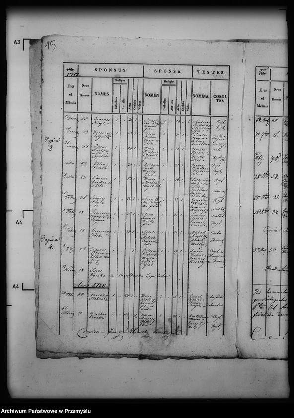 Obraz 19 z jednostki "[Kopie ksiąg metrykalnych parafii Grab z filiami Ożenna, Wyszowatka (dekanat Dukla)]"
