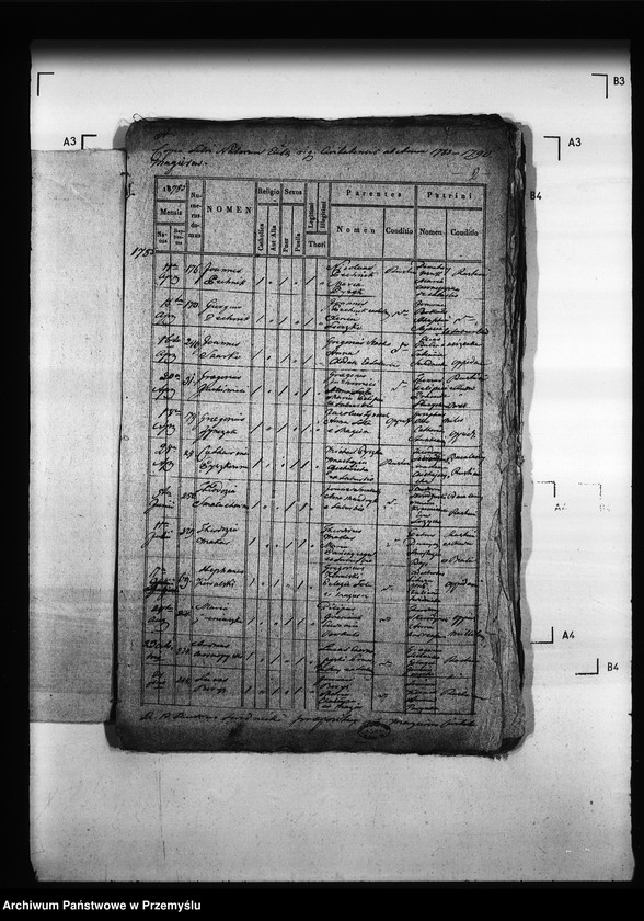 Obraz 6 z jednostki "[Kopie ksiąg metrykalnych parafii Magierów z filią Horodzów (dekanat Niemirów)]"