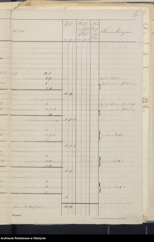 image.from.unit.number "Sorquittensche Schul-Kassen Rechnung aller Einnahme und Ausgabe"