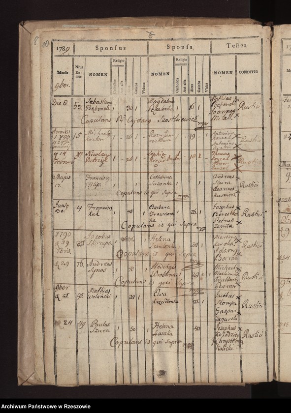 image.from.unit.number "Liber Natorum Copulatorum ac Mortuorum pro pago Veteri Borek. Tom I"