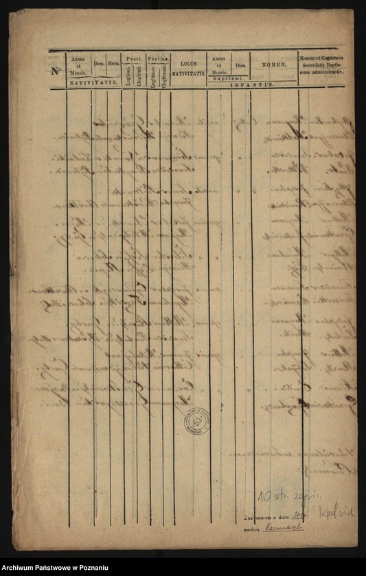 image.from.unit.number "Duplicatus nativitatis"