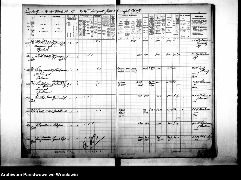 image.from.unit.number "Personenverzeichnisse"